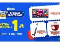 Review Smart TV Changhong Garansi Resmi Blibli